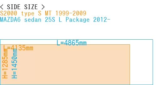 #S2000 type S MT 1999-2009 + MAZDA6 sedan 25S 
L Package 2012-